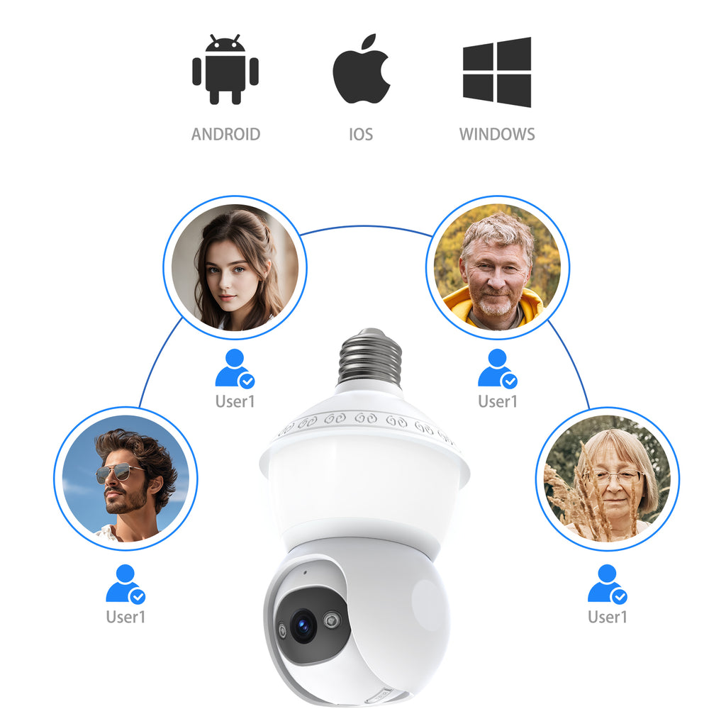 360° WiFi Light Bulb Camera