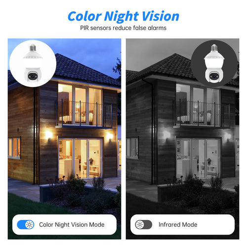 360° WiFi Light Bulb Camera